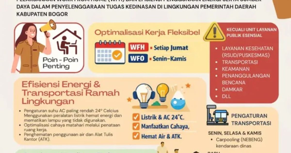 Bupati Bogor Terapkan WFH dan Efisiensi Energi, Respons Krisis Global 2026