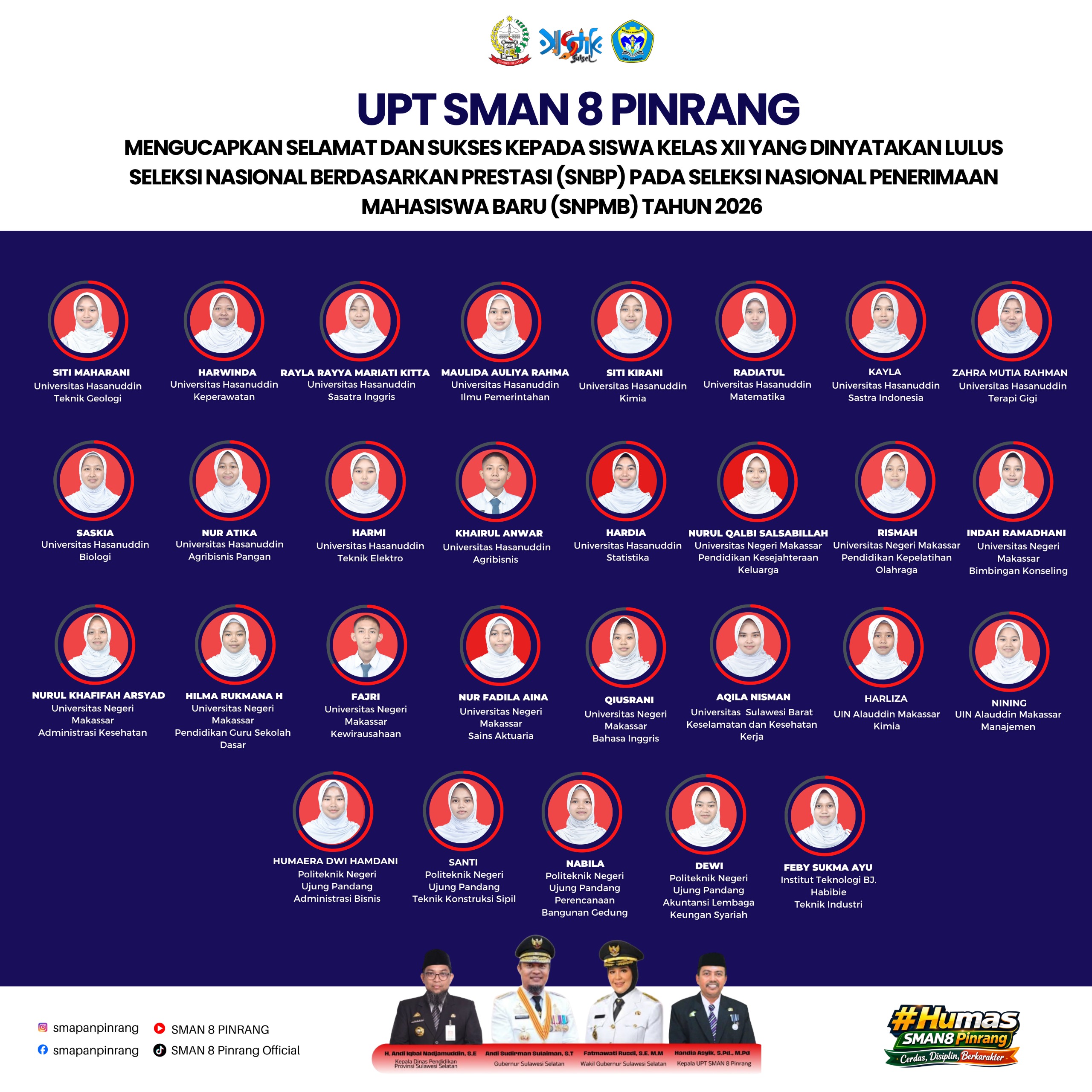 Pesta Penerimaan Mahasiswa Baru: SMAN 8 Pinrang Cetak Lulusan Unggulan Lolos SNBP 2026