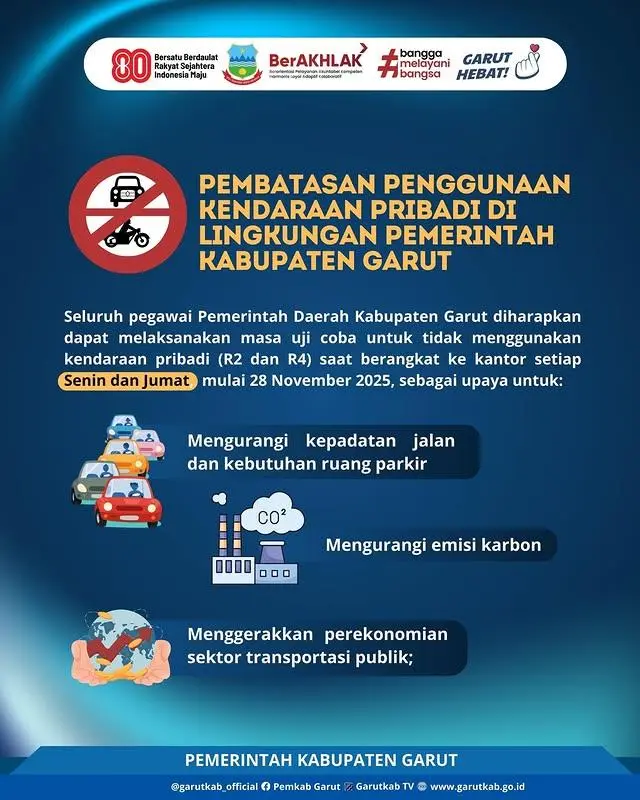 Analis Kebijakan Publik Apresiasi Kebijakan Pembatasan Kendaraan Pribadi Pemkab Garut