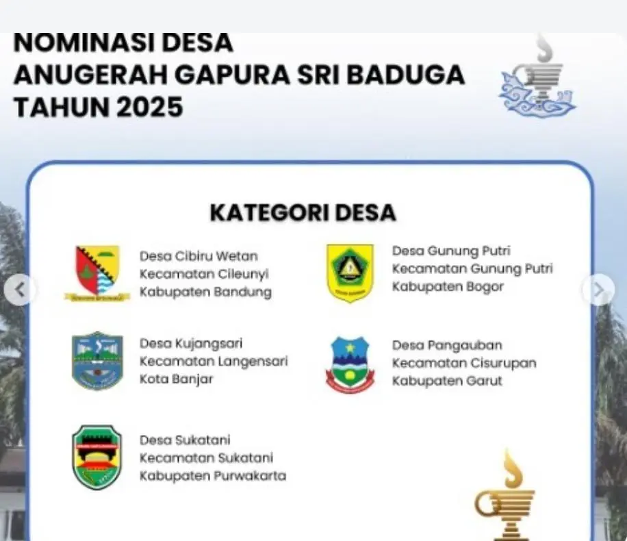 Desa Gunung Putri Lolos Lima Besar Anugerah Gapura Sri Baduga 2025 Tingkat Jawa Barat