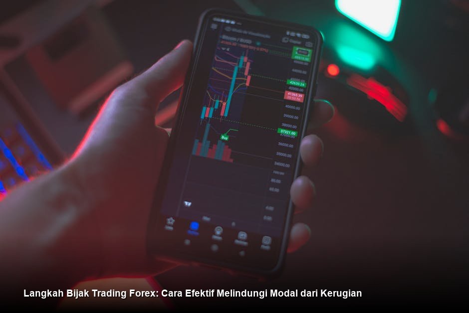 Langkah Bijak Trading Forex: Cara Efektif Melindungi Modal dari Kerugian